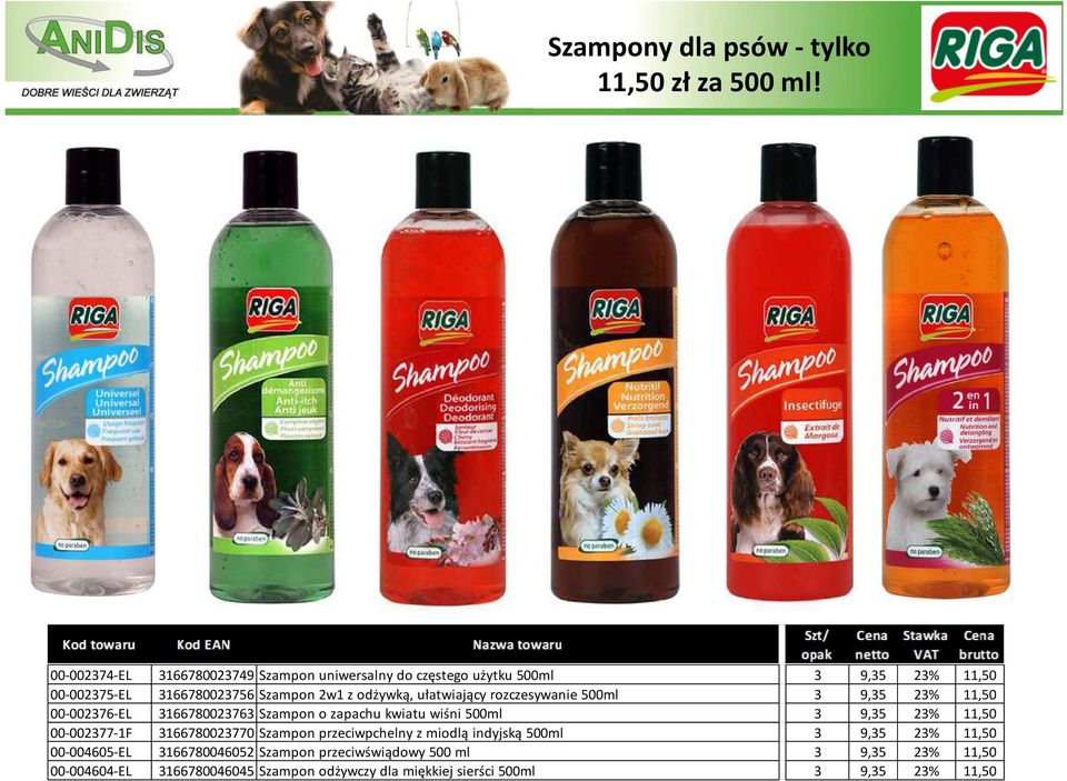 ułatwiający rozczesywanie 500ml 3 9,35 23% 11,50 00-002376-EL 3166780023763 Szampon o zapachu kwiatu wiśni 500ml 3 9,35 23% 11,50