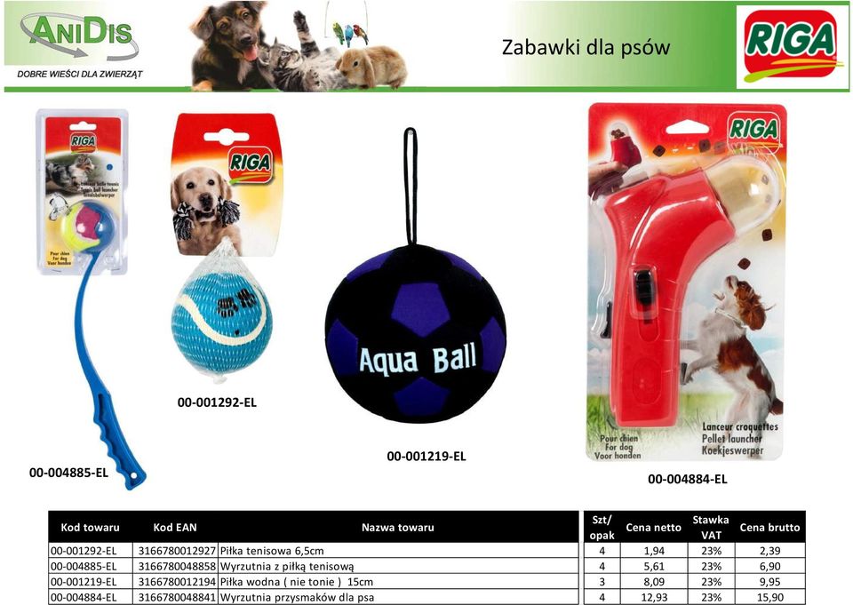 00-004885-EL 3166780048858 Wyrzutnia z piłką tenisową 4 5,61 23% 6,90 00-001219-EL 3166780012194 Piłka