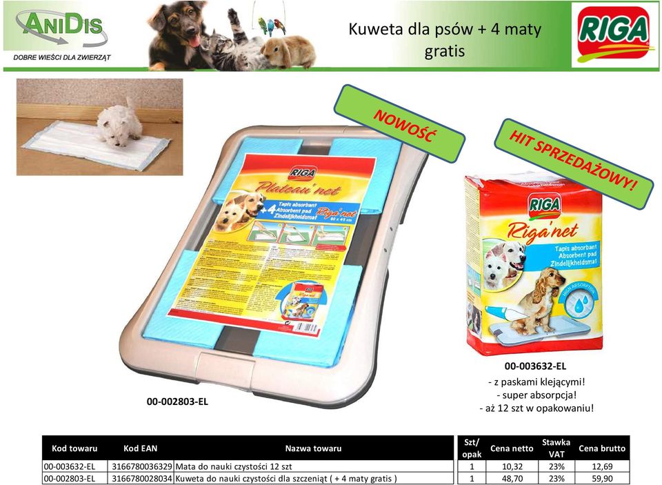 Kod towaru Kod EAN Nazwa towaru Szt/ Cena netto Stawka Cena brutto opak VAT 00-003632-EL
