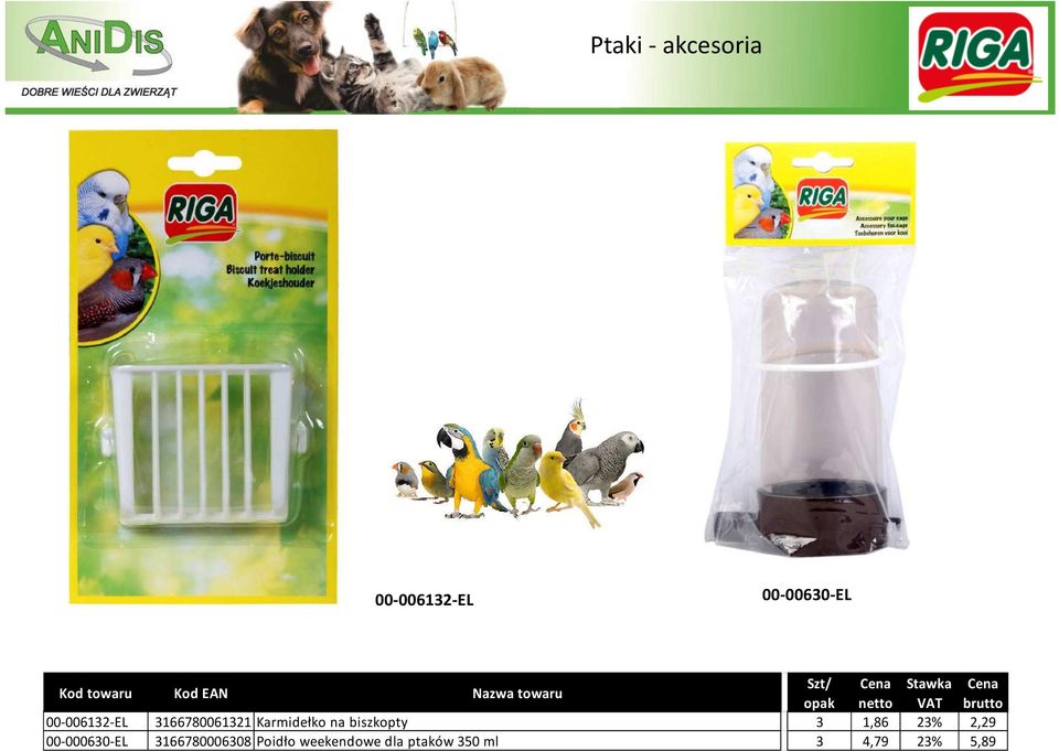 00-006132-EL 3166780061321 Karmidełko na biszkopty 3 1,86 23%