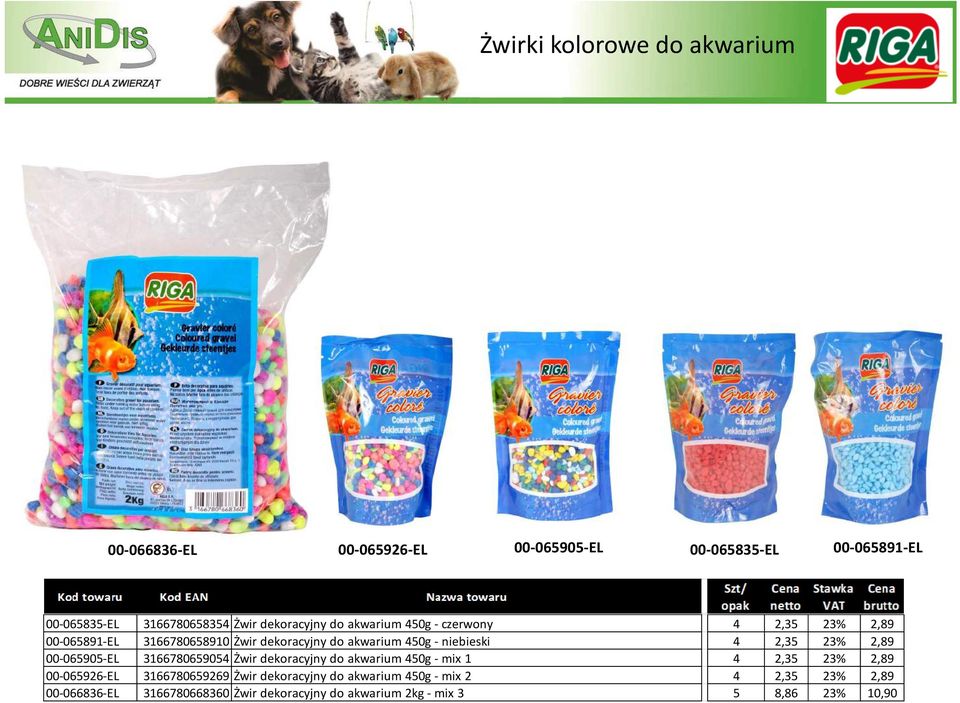 2,35 23% 2,89 00-065905-EL 3166780659054 Żwir dekoracyjny do akwarium 450g - mix 1 4 2,35 23% 2,89 00-065926-EL 3166780659269 Żwir