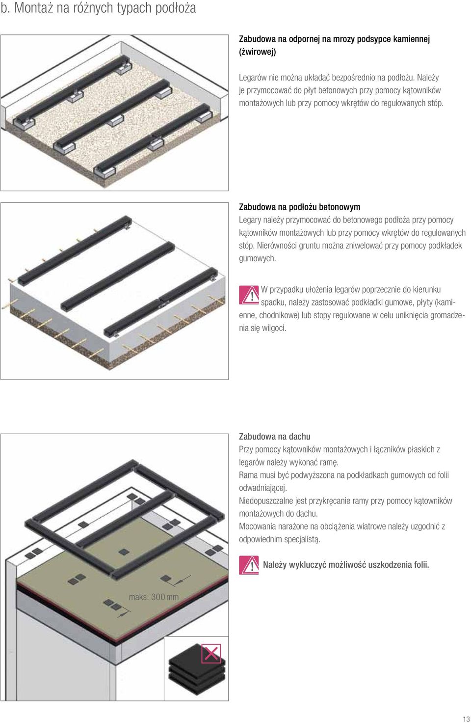 Zabudowa na podłożu betonowym Legary należy przymocować do betonowego podłoża przy pomocy kątowników montażowych lub przy pomocy wkrętów do regulowanych stóp.
