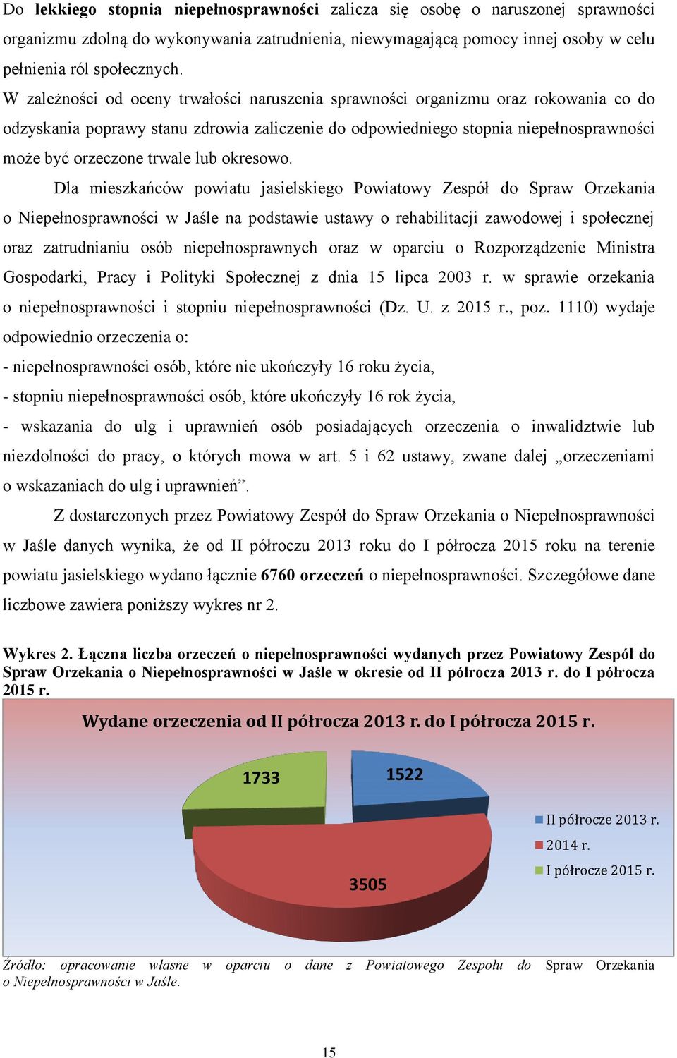 lub okresowo.
