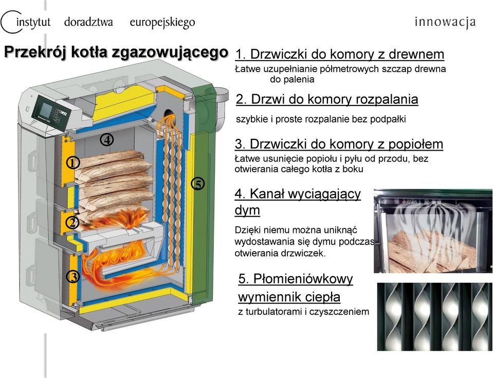 Drzwi do komory rozpalania szybkie i proste rozpalanie bez podpałki 3.