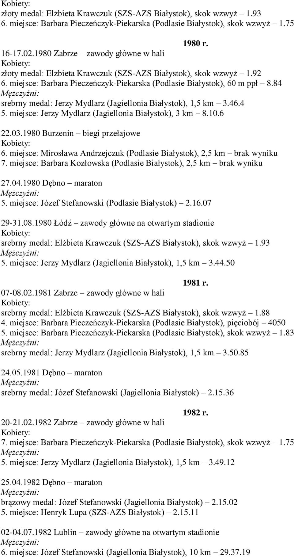 84 srebrny medal: Jerzy Mydlarz (Jagiellonia Białystok), 1,5 km 3.46.4 5. miejsce: Jerzy Mydlarz (Jagiellonia Białystok), 3 km 8.10.6 22.03.1980 Burzenin biegi przełajowe 6.