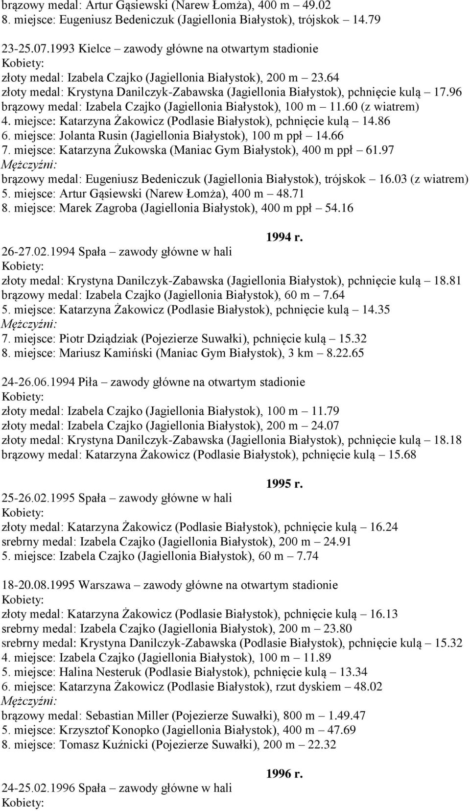 96 brązowy medal: Izabela Czajko (Jagiellonia Białystok), 100 m 11.60 (z wiatrem) 4. miejsce: Katarzyna Żakowicz (Podlasie Białystok), pchnięcie kulą 14.86 6.