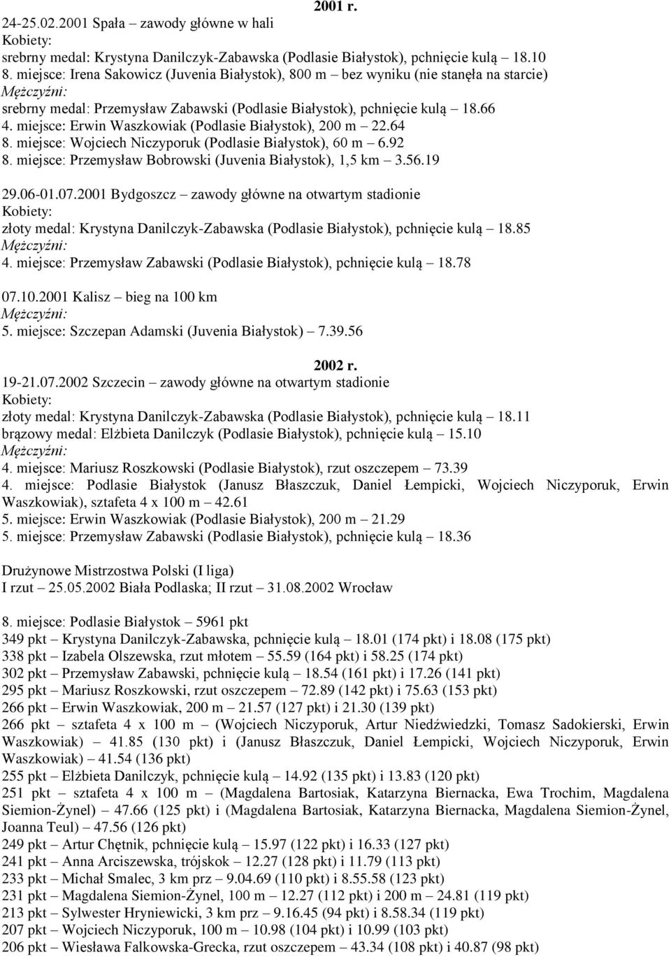 miejsce: Erwin Waszkowiak (Podlasie Białystok), 200 m 22.64 8. miejsce: Wojciech Niczyporuk (Podlasie Białystok), 60 m 6.92 8. miejsce: Przemysław Bobrowski (Juvenia Białystok), 1,5 km 3.56.19 29.