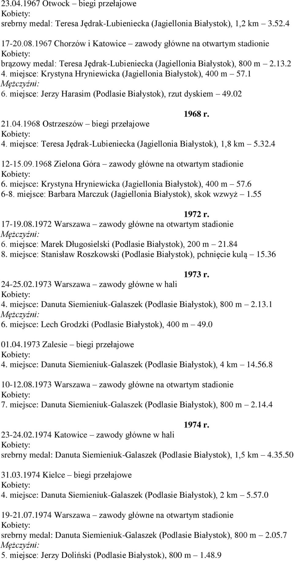 miejsce: Krystyna Hryniewicka (Jagiellonia Białystok), 400 m 57.1 6. miejsce: Jerzy Harasim (Podlasie Białystok), rzut dyskiem 49.02 1968 r. 21.04.1968 Ostrzeszów biegi przełajowe 4.
