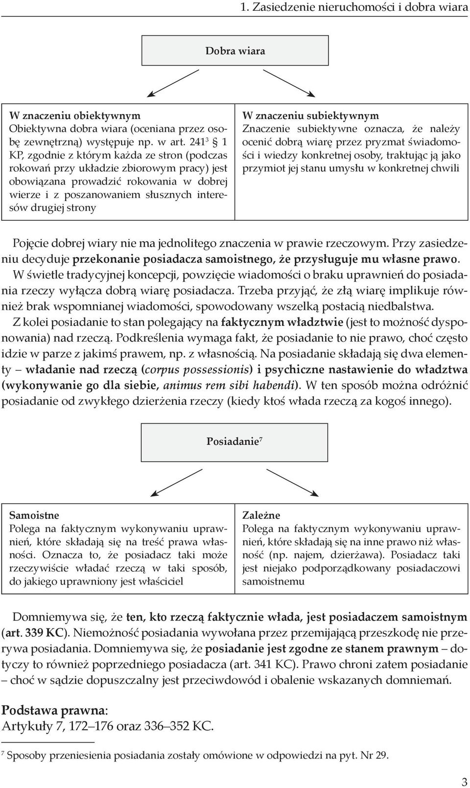 znaczeniu subiektywnym Znaczenie subiektywne oznacza, że należy ocenić dobrą wiarę przez pryzmat świadomości i wiedzy konkretnej osoby, traktując ją jako przymiot jej stanu umysłu w konkretnej chwili