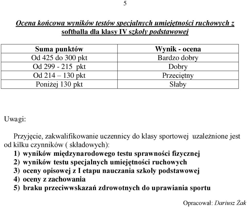 uzależnione jest od kilku czynników ( składowych): 1) wyników międzynarodowego testu sprawności fizycznej 2) wyników testu specjalnych umiejętności