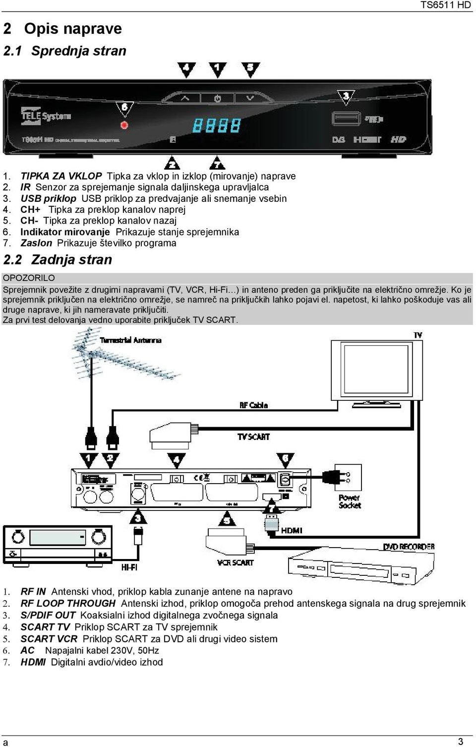 Zaslon Prikazuje številko programa 2.2 Zadnja stran OPOZORILO Sprejemnik povežite z drugimi napravami (TV, VCR, Hi-Fi ) in anteno preden ga priključite na električno omrežje.