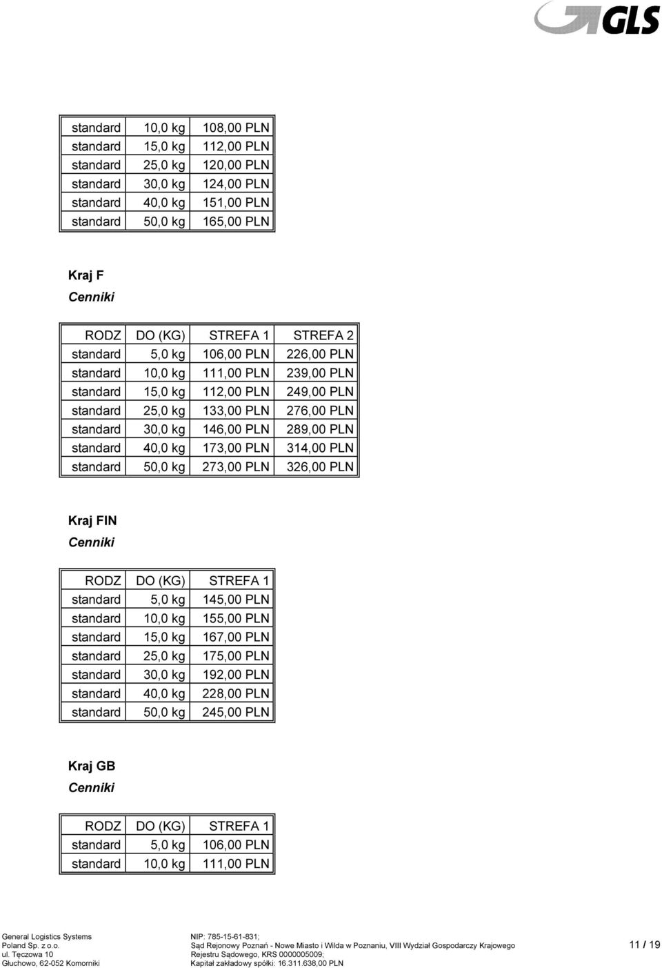 273,00 PLN 326,00 PLN Kraj FIN 5,0 kg 145,00 PLN 10,0 kg 155,00 PLN 15,0 kg 167,00 PLN 25,0 kg 175,00 PLN 30,0 kg 192,00 PLN 40,0 kg 228,00 PLN 50,0 kg 245,00