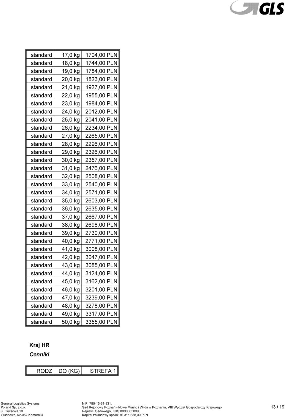 37,0 kg 2667,00 PLN 38,0 kg 2698,00 PLN 39,0 kg 2730,00 PLN 40,0 kg 2771,00 PLN 41,0 kg 3008,00 PLN 42,0 kg 3047,00 PLN 43,0 kg 3085,00 PLN 44,0 kg 3124,00 PLN 45,0 kg 3162,00 PLN 46,0 kg 3201,00 PLN