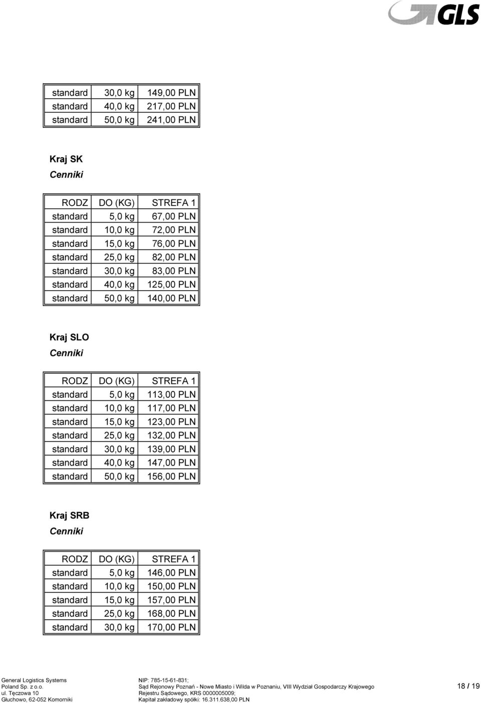 PLN 30,0 kg 139,00 PLN 40,0 kg 147,00 PLN 50,0 kg 156,00 PLN Kraj SRB 5,0 kg 146,00 PLN 10,0 kg 150,00 PLN 15,0 kg 157,00 PLN 25,0 kg