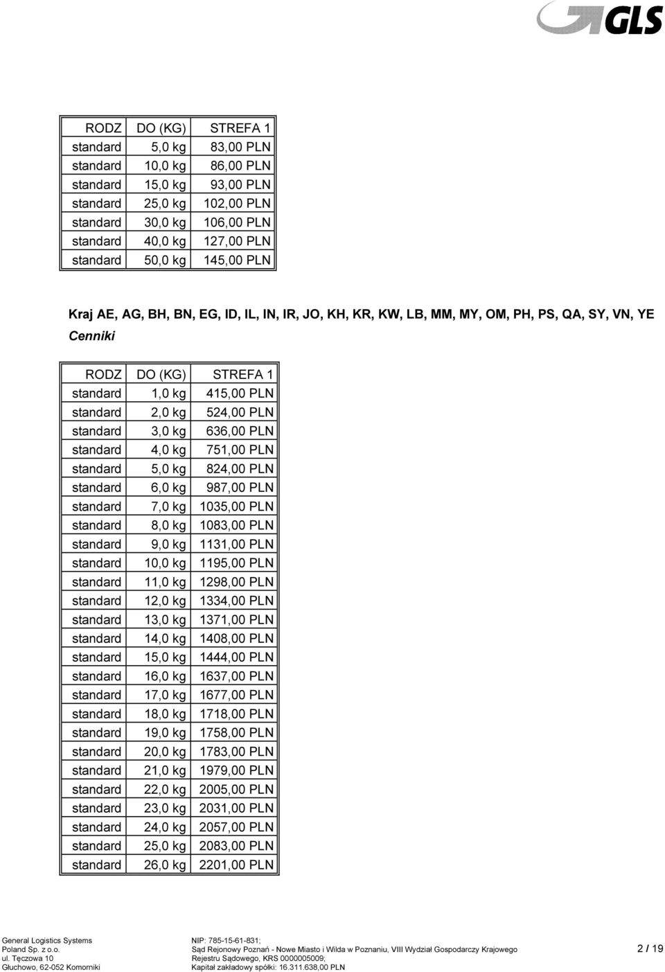 1195,00 PLN 11,0 kg 1298,00 PLN 12,0 kg 1334,00 PLN 13,0 kg 1371,00 PLN 14,0 kg 1408,00 PLN 15,0 kg 1444,00 PLN 16,0 kg 1637,00 PLN 17,0 kg 1677,00 PLN 18,0 kg 1718,00 PLN 19,0 kg 1758,00 PLN 20,0 kg