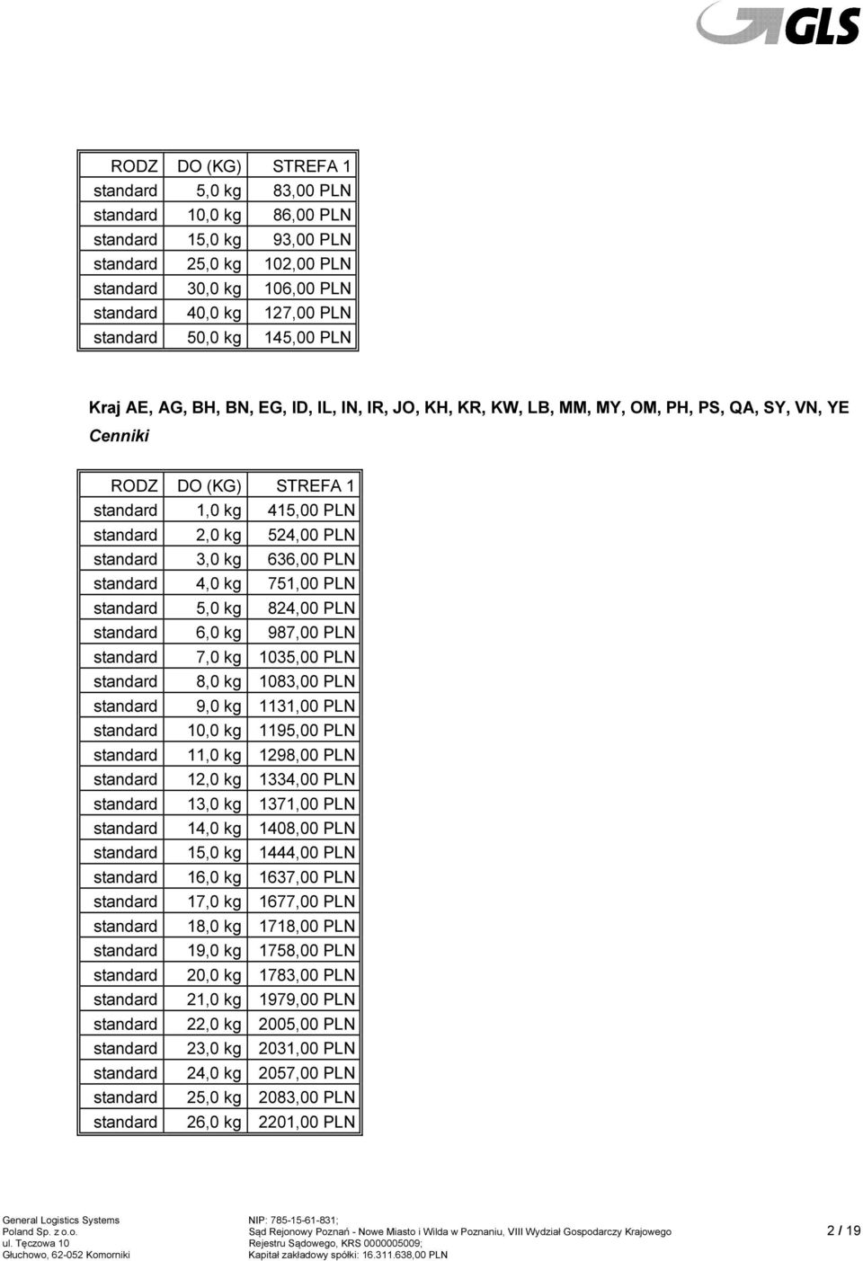 1195,00 PLN 11,0 kg 1298,00 PLN 12,0 kg 1334,00 PLN 13,0 kg 1371,00 PLN 14,0 kg 1408,00 PLN 15,0 kg 1444,00 PLN 16,0 kg 1637,00 PLN 17,0 kg 1677,00 PLN 18,0 kg 1718,00 PLN 19,0 kg 1758,00 PLN 20,0 kg