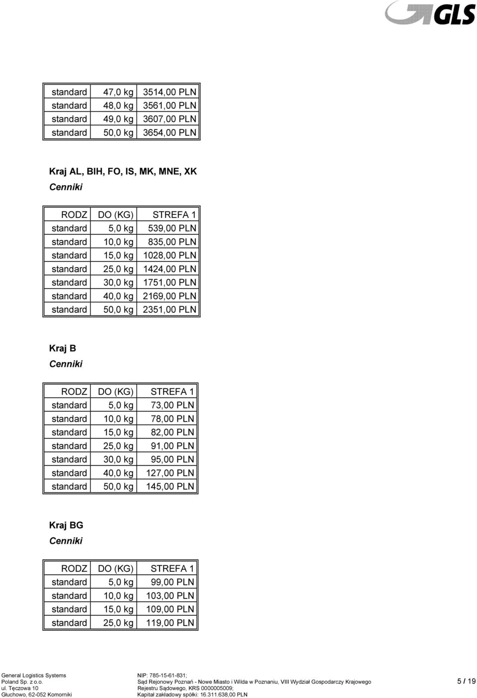 78,00 PLN 15,0 kg 82,00 PLN 25,0 kg 91,00 PLN 30,0 kg 95,00 PLN 40,0 kg 127,00 PLN 50,0 kg 145,00 PLN Kraj BG 5,0 kg 99,00 PLN 10,0 kg 103,00