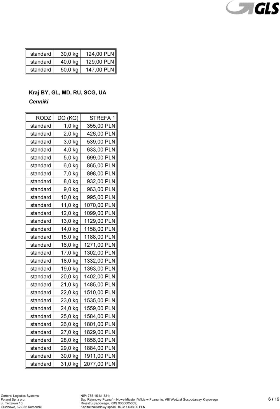 1302,00 PLN 18,0 kg 1332,00 PLN 19,0 kg 1363,00 PLN 20,0 kg 1402,00 PLN 21,0 kg 1485,00 PLN 22,0 kg 1510,00 PLN 23,0 kg 1535,00 PLN 24,0 kg 1559,00 PLN 25,0 kg 1584,00 PLN 26,0 kg 1801,00 PLN 27,0 kg