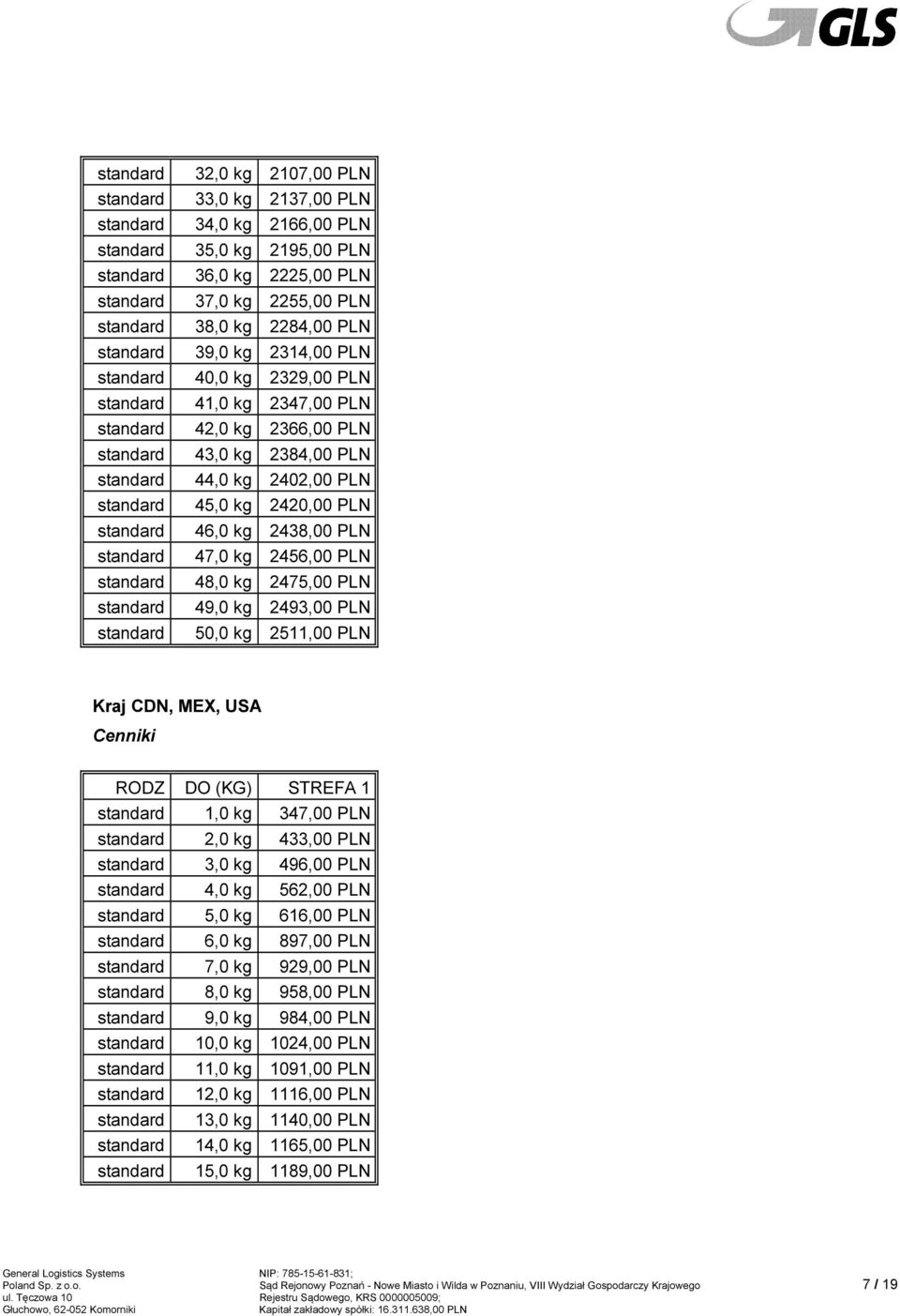 USA 1,0 kg 347,00 PLN 2,0 kg 433,00 PLN 3,0 kg 496,00 PLN 4,0 kg 562,00 PLN 5,0 kg 616,00 PLN 6,0 kg 897,00 PLN 7,0 kg 929,00 PLN 8,0 kg 958,00 PLN 9,0 kg 984,00 PLN 10,0 kg 1024,00 PLN 11,0 kg