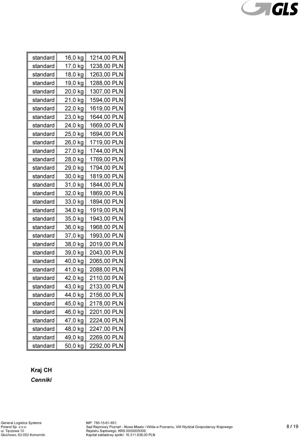 36,0 kg 1968,00 PLN 37,0 kg 1993,00 PLN 38,0 kg 2019,00 PLN 39,0 kg 2043,00 PLN 40,0 kg 2065,00 PLN 41,0 kg 2088,00 PLN 42,0 kg 2110,00 PLN 43,0 kg 2133,00 PLN 44,0 kg 2156,00 PLN 45,0 kg 2178,00 PLN