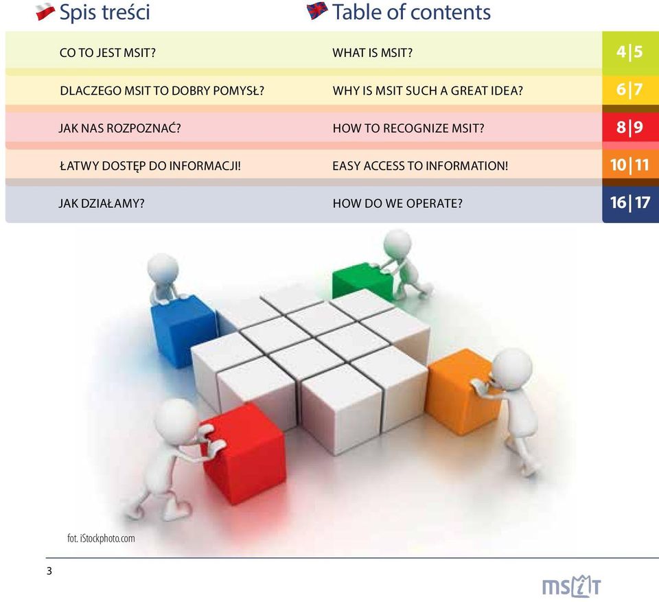 Table of contents WHAT IS MSIT? WHY IS MSIT SUCH A GREAT IDEA?