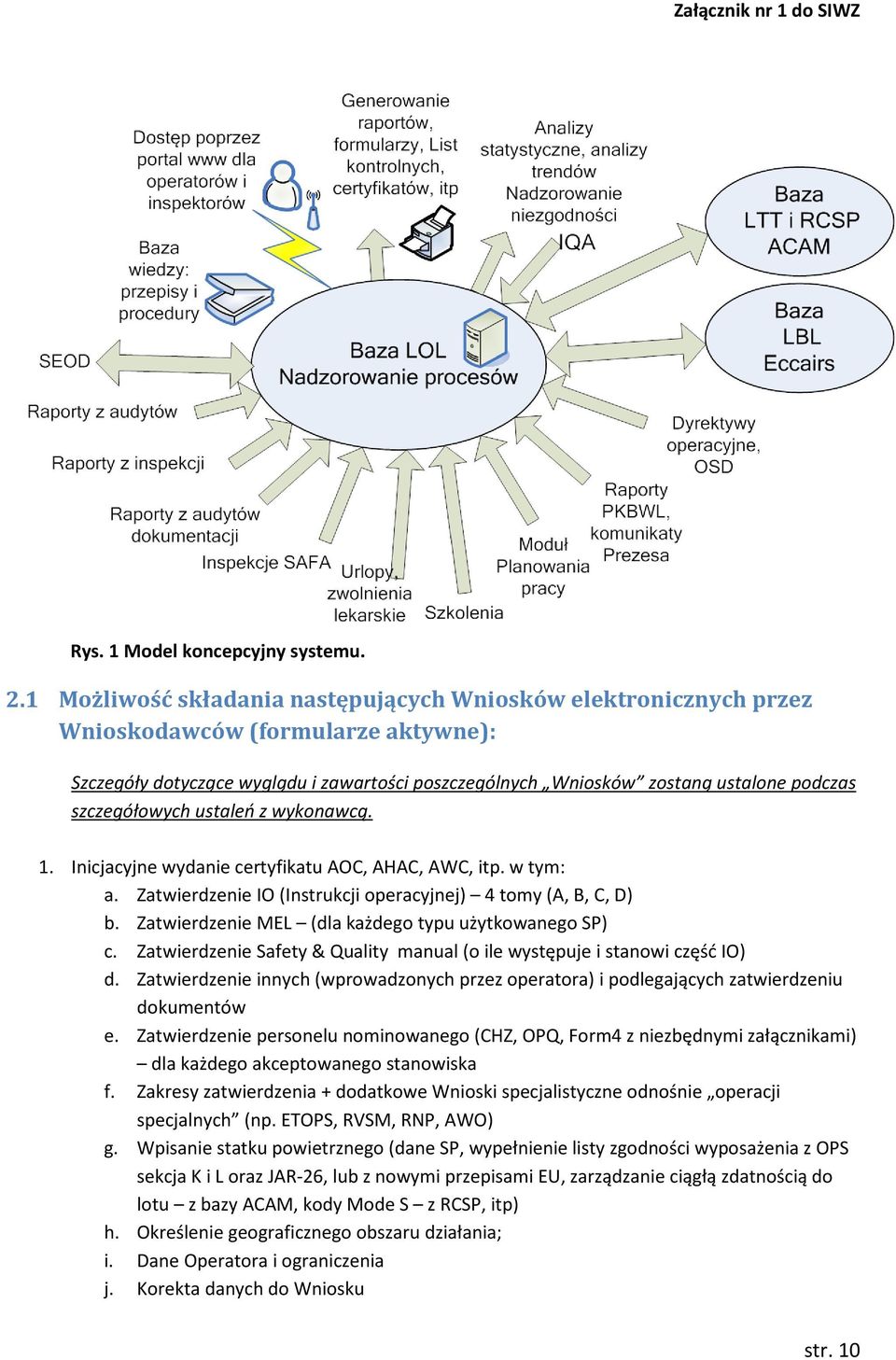 szczegółowych ustaleń z wykonawcą. 1. Inicjacyjne wydanie certyfikatu AOC, AHAC, AWC, itp. w tym: a. Zatwierdzenie IO (Instrukcji operacyjnej) 4 tomy (A, B, C, D) b.