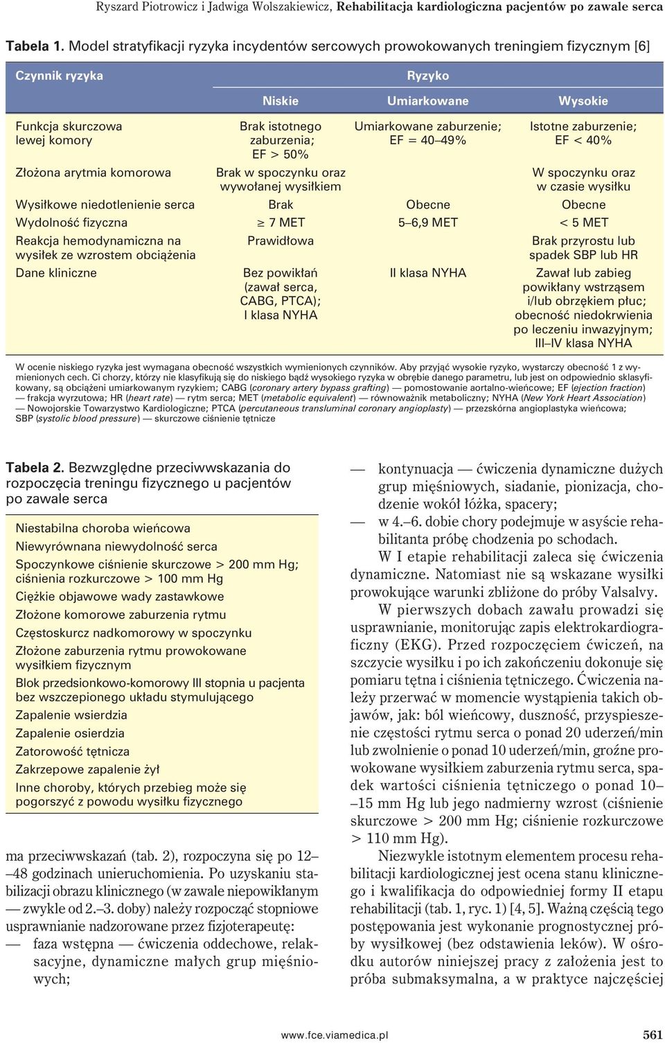 Istotne zaburzenie; lewej komory zaburzenia; EF = 40 49% EF < 40% EF > 50% Złożona arytmia komorowa Brak w spoczynku oraz W spoczynku oraz wywołanej wysiłkiem w czasie wysiłku Wysiłkowe