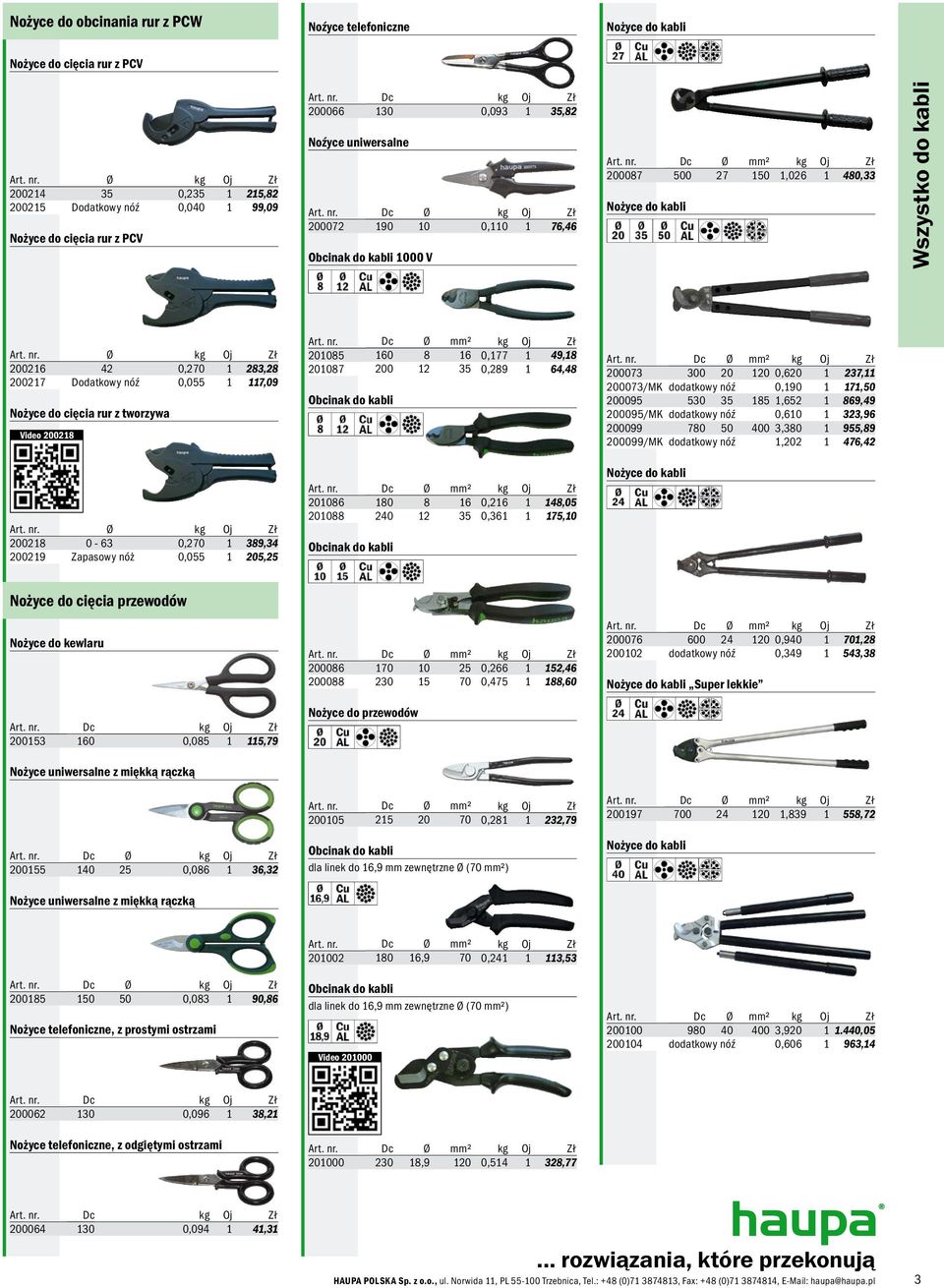 0,055 1 117,09 Nożyce do cięcia rur z tworzywa Video 200218 Ø mm² 201085 160 8 16 0,177 1 49,18 201087 200 12 35 0,289 1 64,48 Obcinak do kabli Ø mm² 200073 300 20 120 0,620 1 237,11 200073/MK