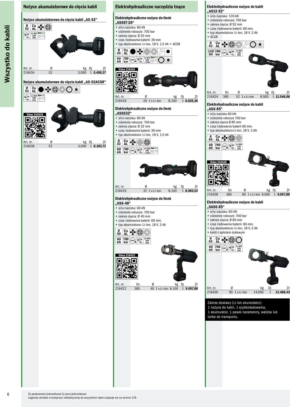 20 mm czas ładowania baterii: 30 min typ akumulatora: Li-Ion, 18 V, 1,5 Ah ACSR Video 216418 Elektrohydrauliczne nożyce do kabli AS12-52 siła nacisku: 120 kn ciśnienie robocze: 700 bar zakres cięcia: