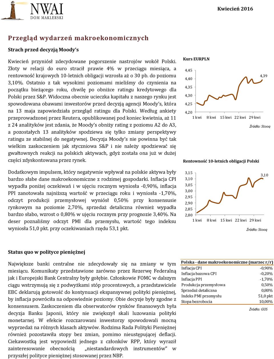 Ostatnio z tak wysokimi poziomami mieliśmy do czynienia na początku bieżącego roku, chwilę po obniżce ratingu kredytowego dla Polski przez S&P.