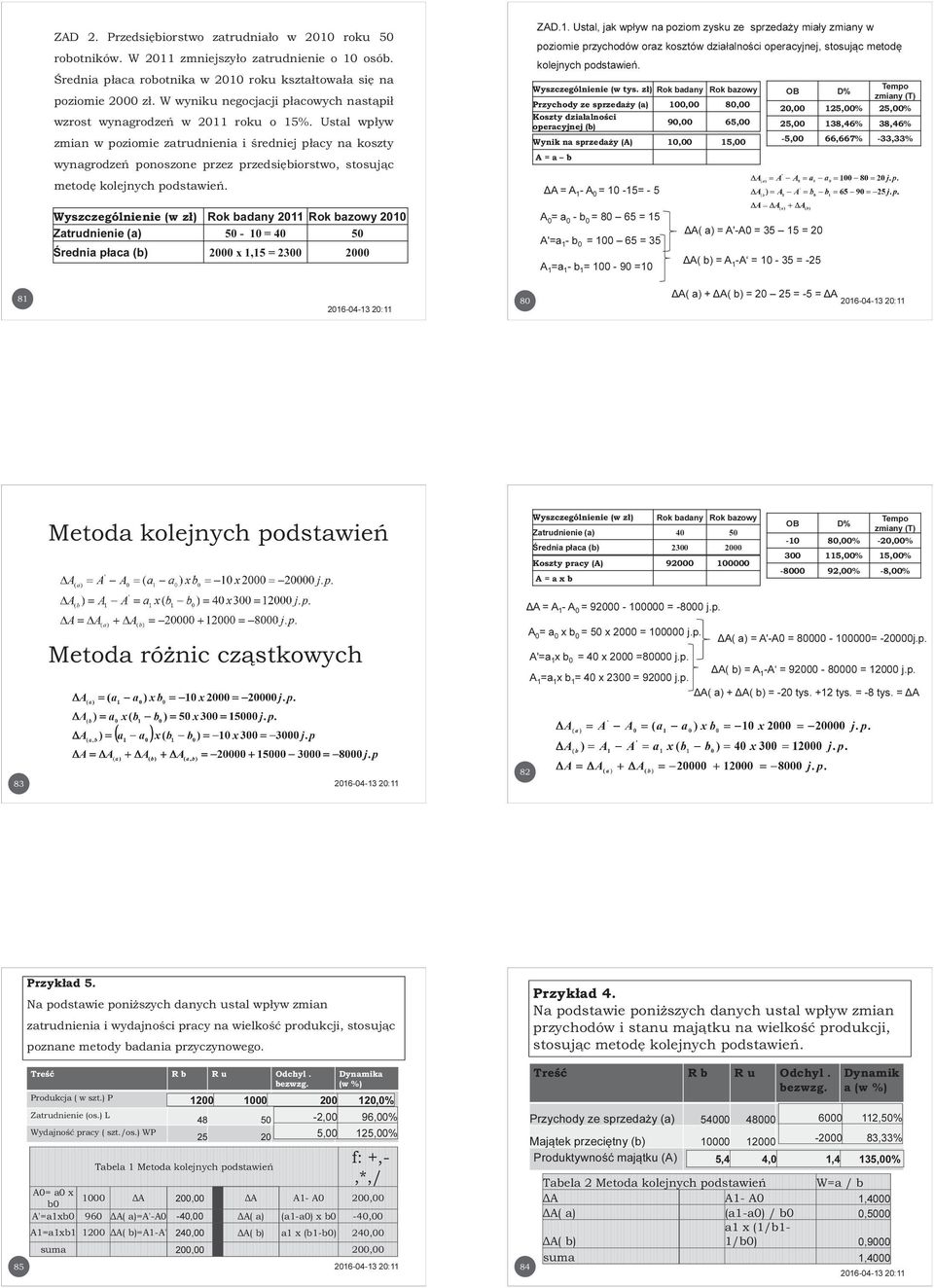 Ustal wpływ zmian w poziomie zatrudnienia i średniej płacy na koszty wynagrodzeń ponoszone przez przedsiębiorstwo, stosując metodę kolejnych podstawień. Wyszczególnienie (w tys.