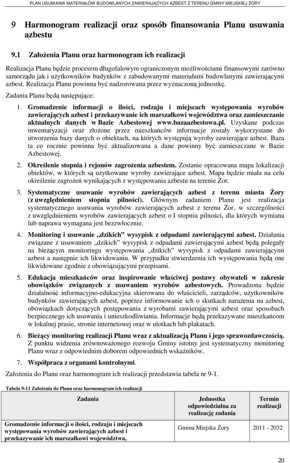 materiałami budowlanymi zawierającymi azbest. Realizacja Planu powinna być nadzorowana przez wyznaczoną jednostkę. Zadania Planu będą następujące: 1.