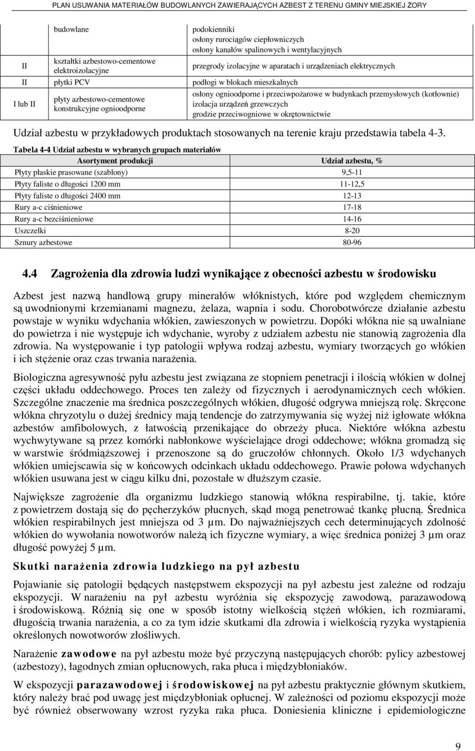 izolacja urządzeń grzewczych grodzie przeciwogniowe w okrętownictwie Udział azbestu w przykładowych produktach stosowanych na terenie kraju przedstawia tabela 4-3.