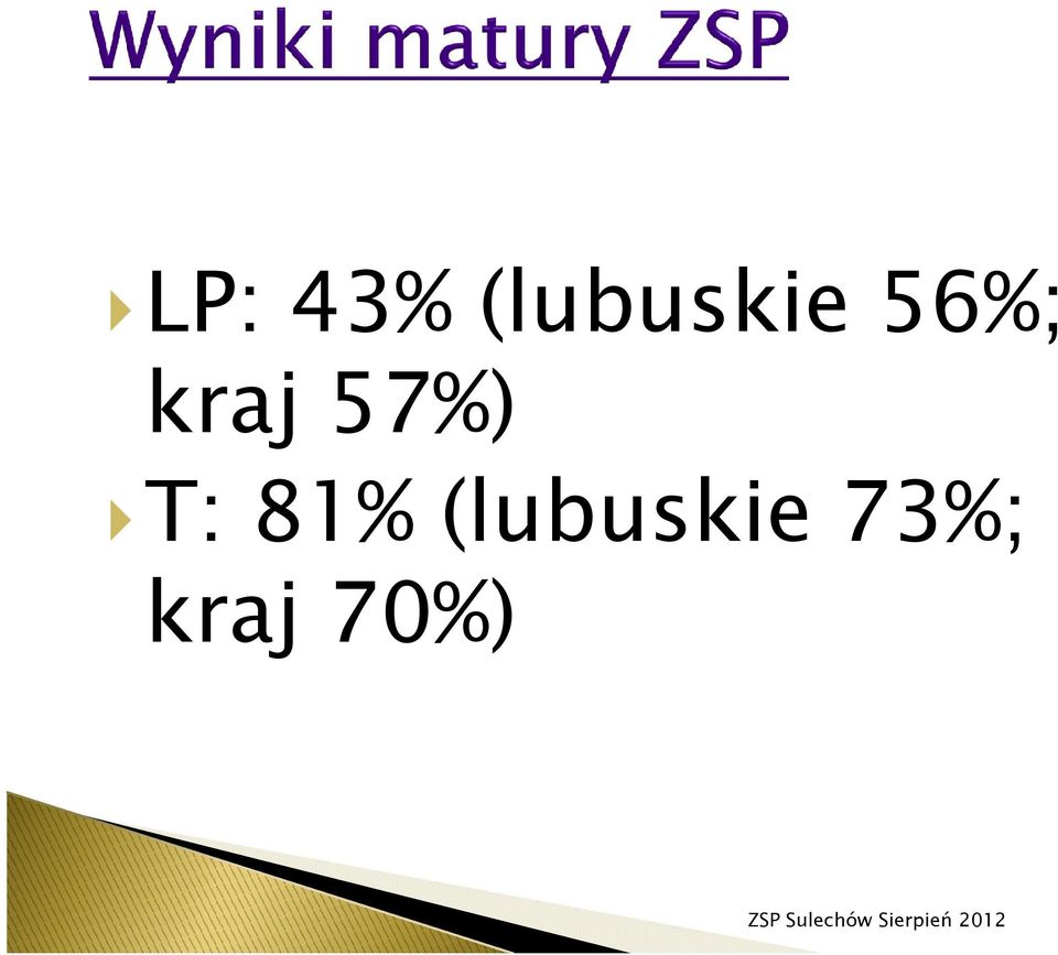 kraj 57%) T: