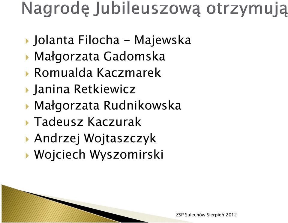 Retkiewicz Małgorzata Rudnikowska