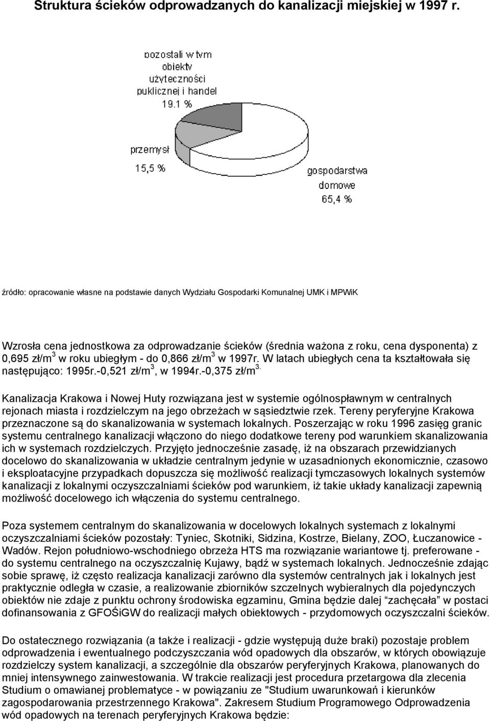 roku ubiegłym - do 0,866 zł/m 3 w 1997r. W latach ubiegłych cena ta kształtowała się następująco: 1995r.-0,521 zł/m 3, w 1994r.-0,375 zł/m 3.