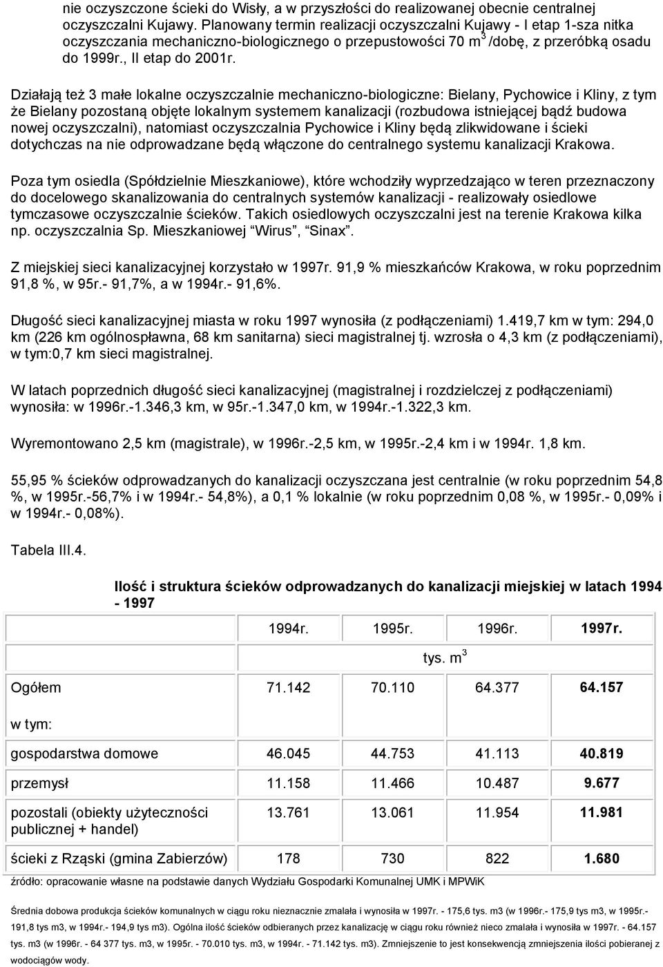 Działają też 3 małe lokalne oczyszczalnie mechaniczno-biologiczne: Bielany, Pychowice i Kliny, z tym że Bielany pozostaną objęte lokalnym systemem kanalizacji (rozbudowa istniejącej bądź budowa nowej