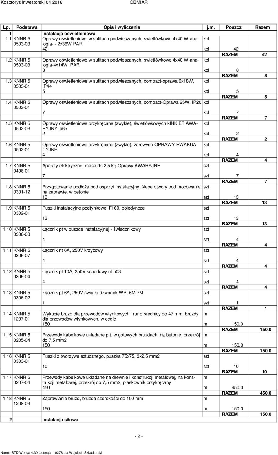 2 KNNR 5 53-3 Oprawy oświetleniowe w sufitach podwieszanych, świetlówkowe 4x4 W-analogia-4x14W PAR 8 8 RAZEM 8 1.