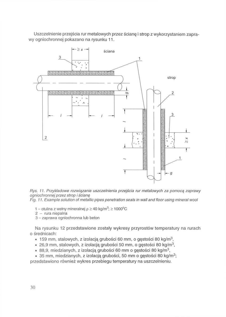 Przykładowe rozwiązanie uszczelnienia przejścia rur metalowych za pomocą zaprawy ogniochronnej przez strop i ścianę Fig. 11.