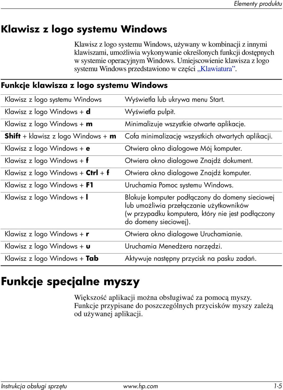 Funkcje klawisza z logo systemu Windows Klawisz z logo systemu Windows Klawisz z logo Windows + d Klawisz z logo Windows + m Shift + klawisz z logo Windows + m Klawisz z logo Windows + e Klawisz z