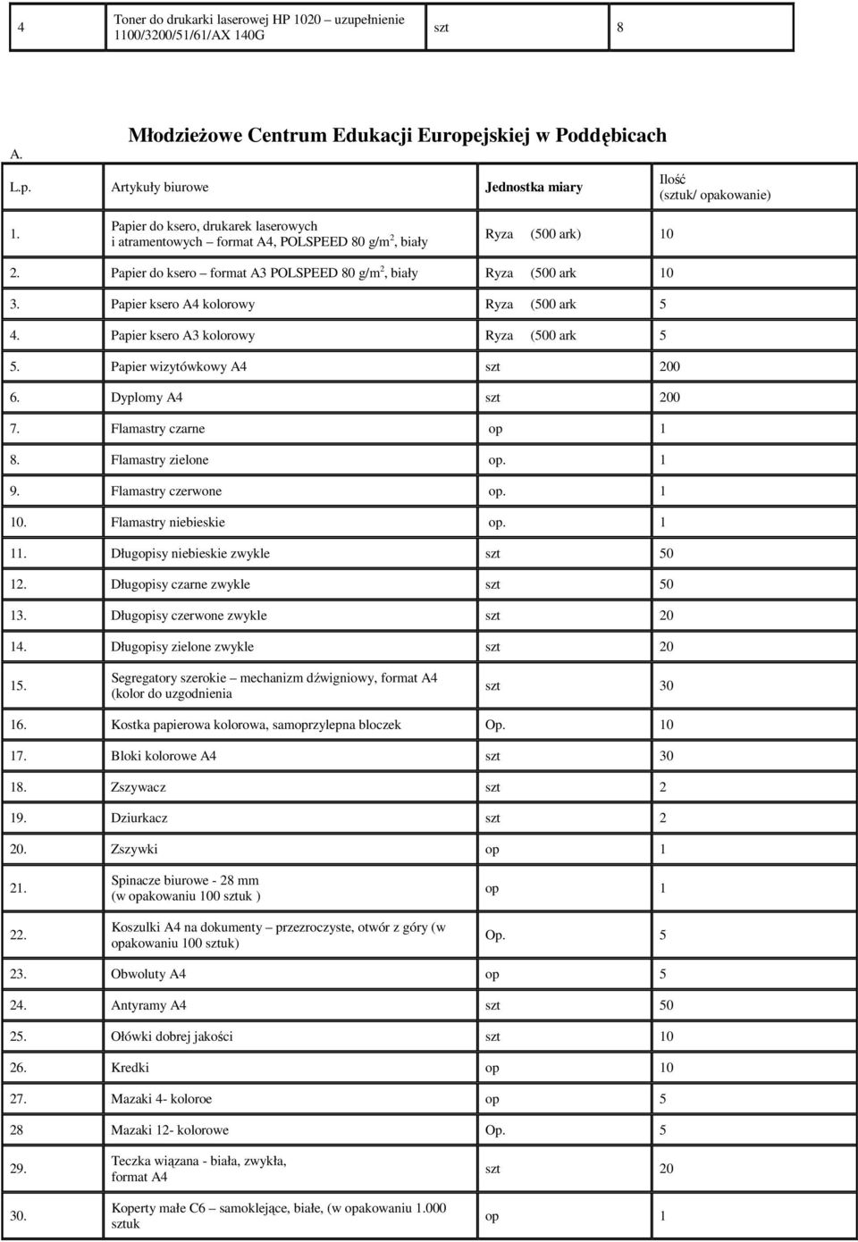 Dyplomy A4 szt 200 7. Flamastry czarne op 1 8. Flamastry zielone op. 1 9. Flamastry czerwone op. 1 10. Flamastry niebieskie op. 1 1 Długopisy niebieskie zwykle szt 50 12.