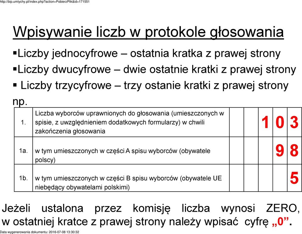 Liczba wyborców uprawnionych do głosowania (umieszczonych w spisie, z uwzględnieniem dodatkowych formularzy) w chwili zakończenia głosowania 1 0 3 1a.