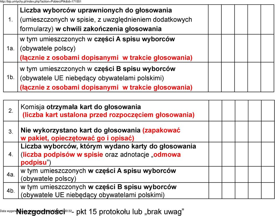polscy) (łącznie z osobami dopisanymi w trakcie głosowania) w tym umieszczonych w części B spisu wyborców (obywatele UE niebędący obywatelami polskimi) (łącznie z osobami dopisanymi w trakcie