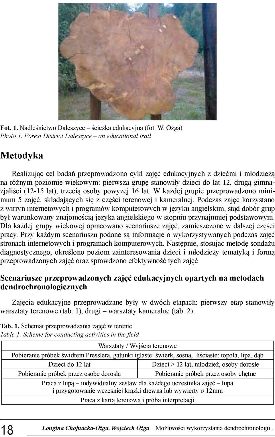 do lat 12, drugą gimnazjaliści (12-15 lat), trzecią osoby powyżej 16 lat. W każdej grupie przeprowadzono minimum 5 zajęć, składających się z części terenowej i kameralnej.