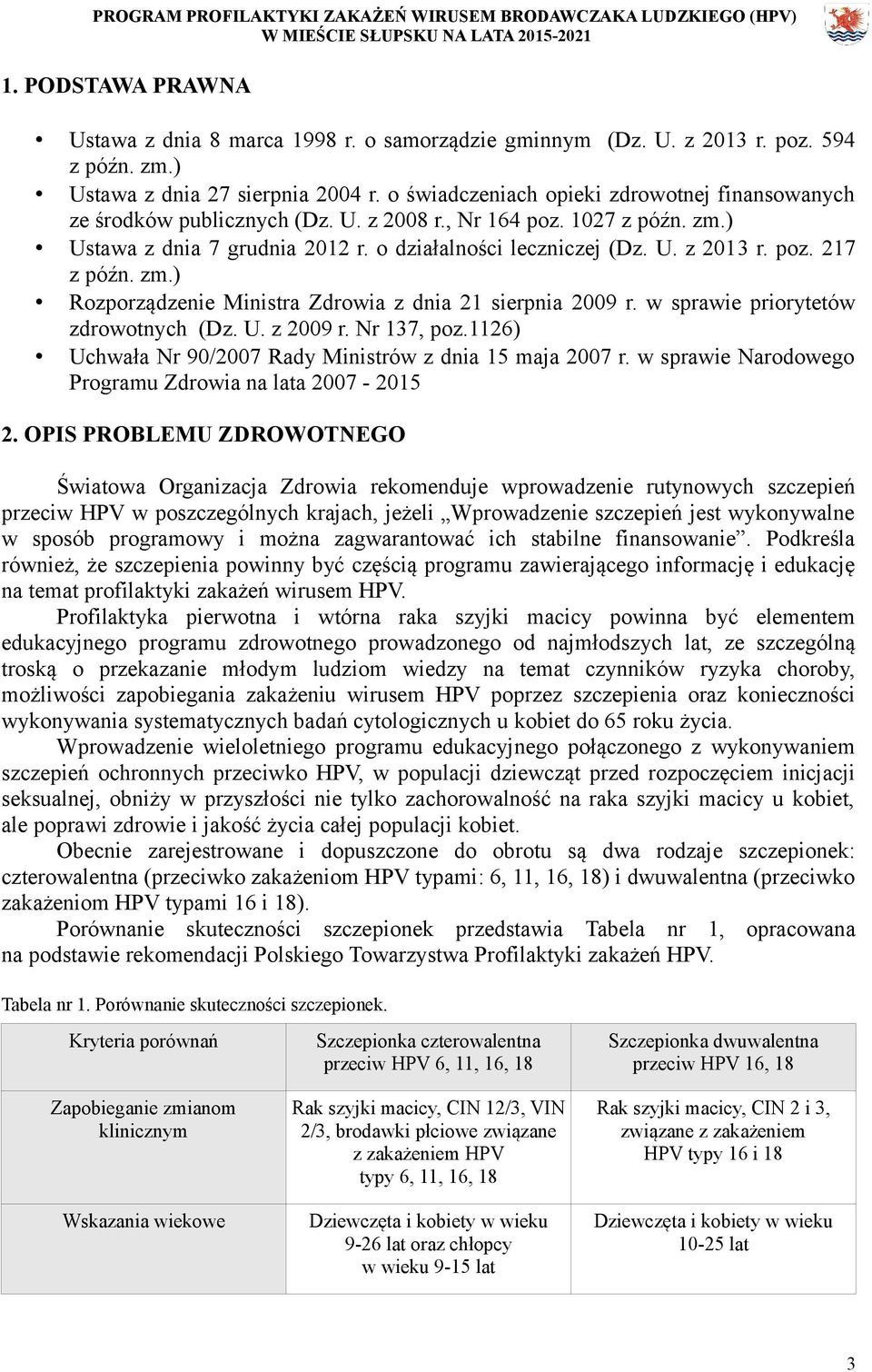 zm.) Rozporządzenie Ministra Zdrowia z dnia 21 sierpnia 2009 r. w sprawie priorytetów zdrowotnych (Dz. U. z 2009 r. Nr 137, poz.1126) Uchwała Nr 90/2007 Rady Ministrów z dnia 15 maja 2007 r.