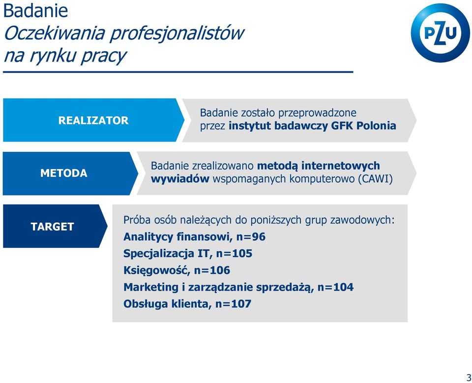 komputerowo (CAWI) TARGET Próba osób należących do poniższych grup zawodowych: Analitycy finansowi,