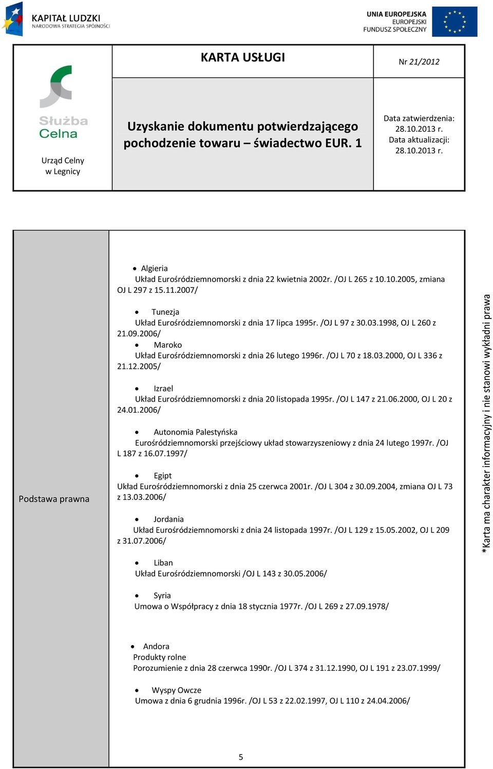 /OJ L 147 z 21.06.2000, OJ L 20 z 24.01.2006/ Autonomia Palestyńska Eurośródziemnomorski przejściowy układ stowarzyszeniowy z dnia 24 lutego 1997r. /OJ L 187 z 16.07.