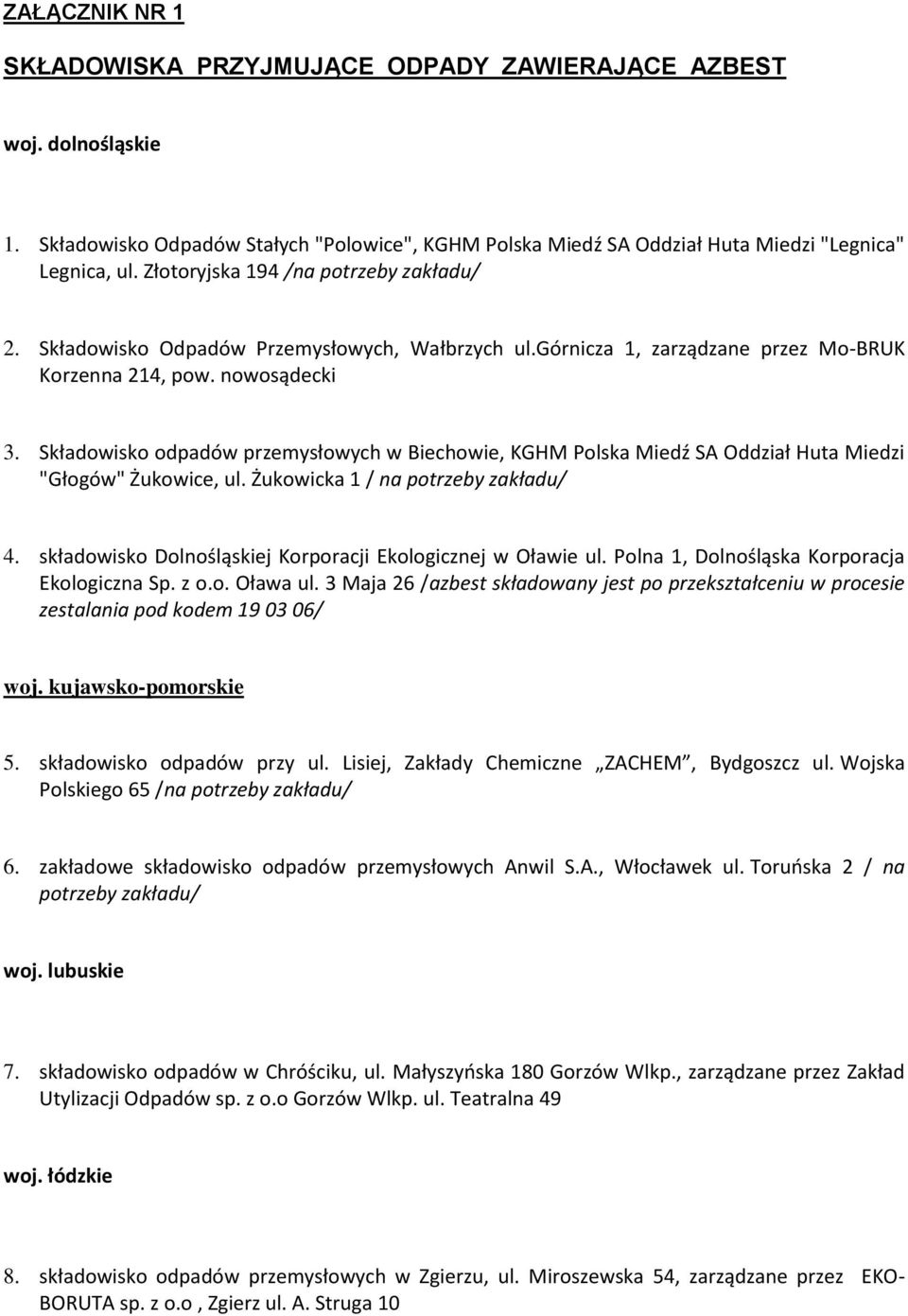 Składowisko odpadów przemysłowych w Biechowie, KGHM Polska Miedź SA Oddział Huta Miedzi "Głogów" Żukowice, ul. Żukowicka 1 / na potrzeby zakładu/ 4.