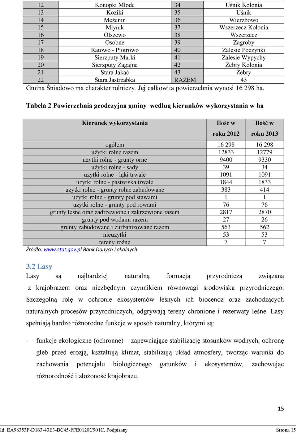 Jej całkowita powierzchnia wynosi 16 298 ha.