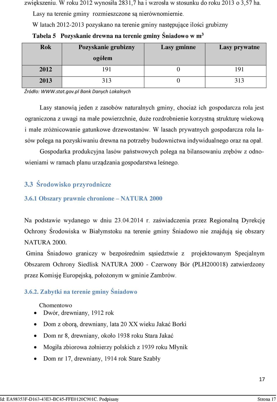 0 191 2013 313 0 313 Źródło: WWW.stat.gov.